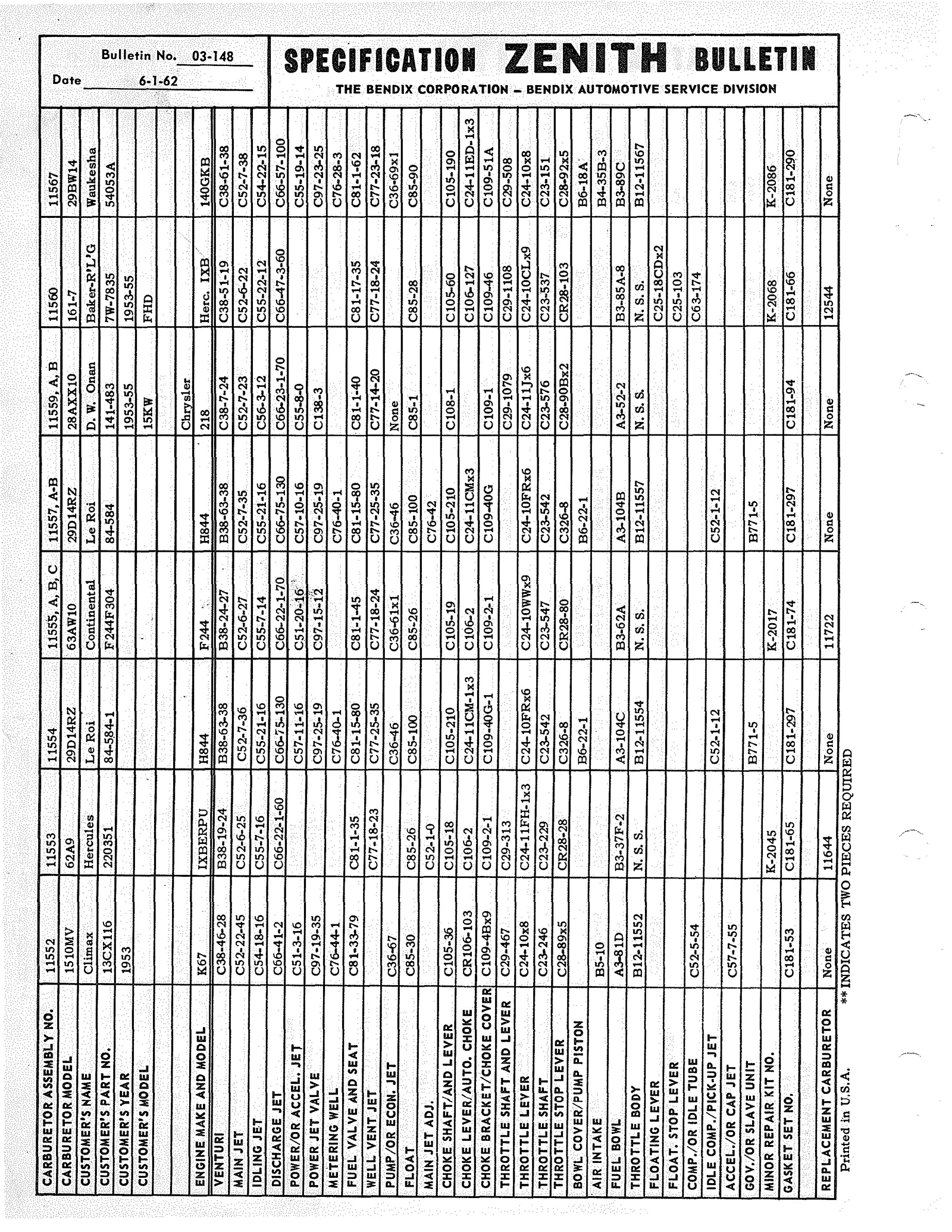n_Zenith Carb Specifications 147.jpg